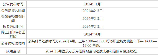 威尼斯澳门人APPV7.2专业版