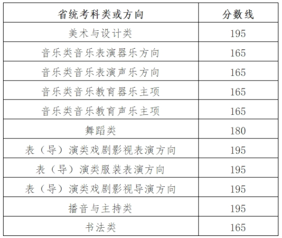 魅族m6视频转换器