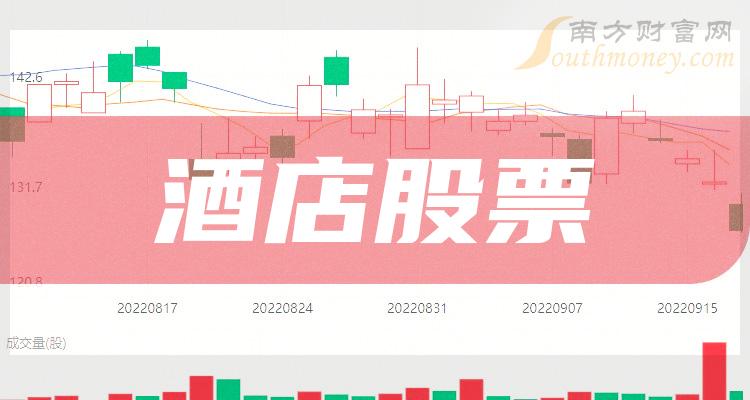 新濠影汇官网最新版角色养成界面