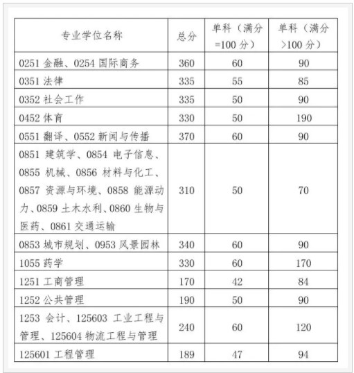 艾诺迪亚3:卡尼亚传人