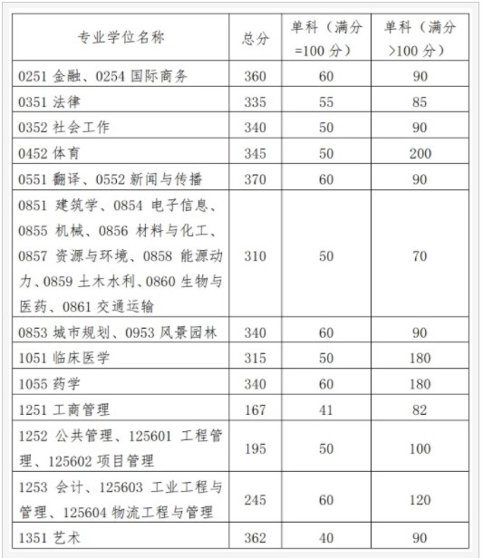 兴发国际appV8.3专业版