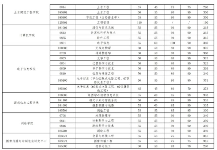 kaiyun体育官方登录地址