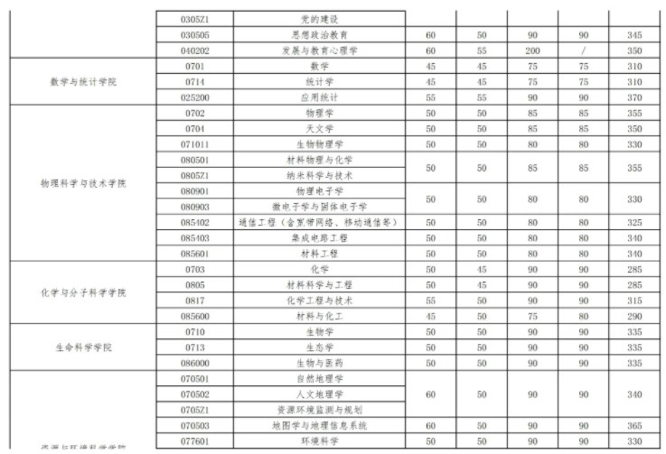 PPS游戏平台