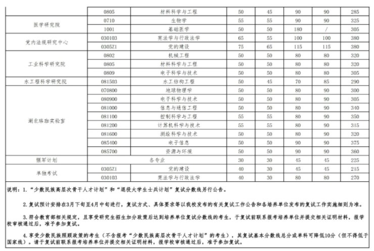 真正赚钱游戏app
