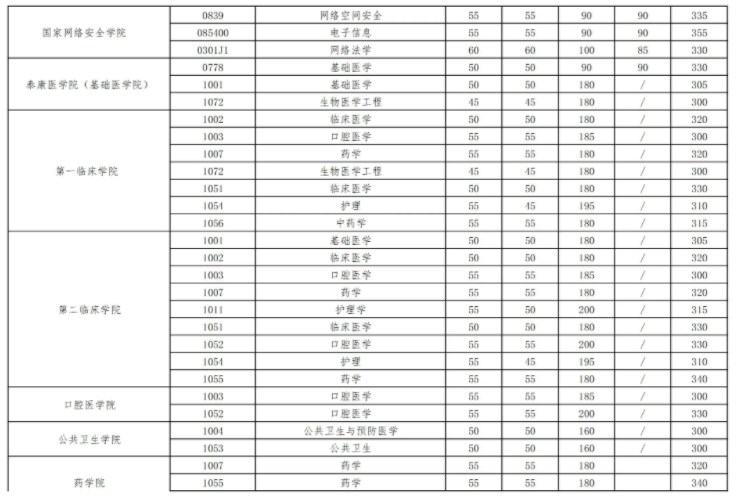 威尼斯游戏入口V6.8专业版