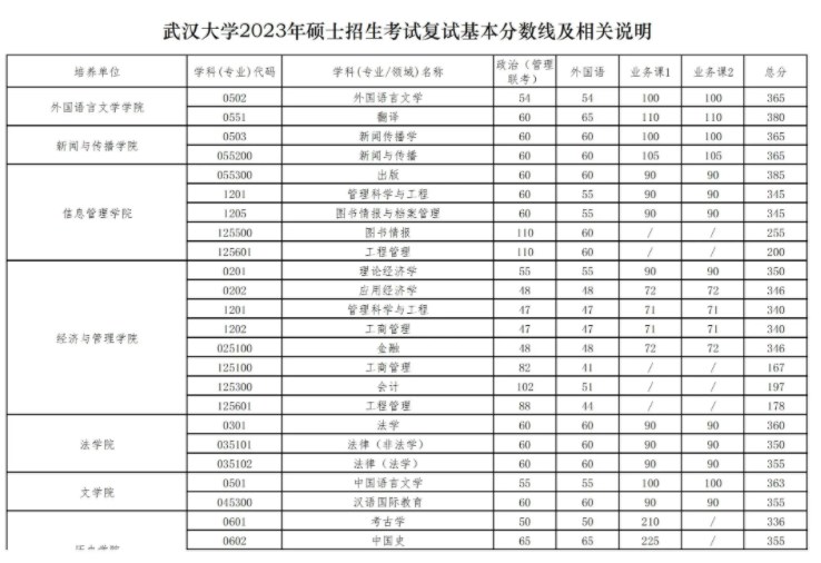 12b体育注册2025最新版末日世界场景