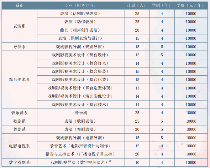 hga035appV8.4专业版