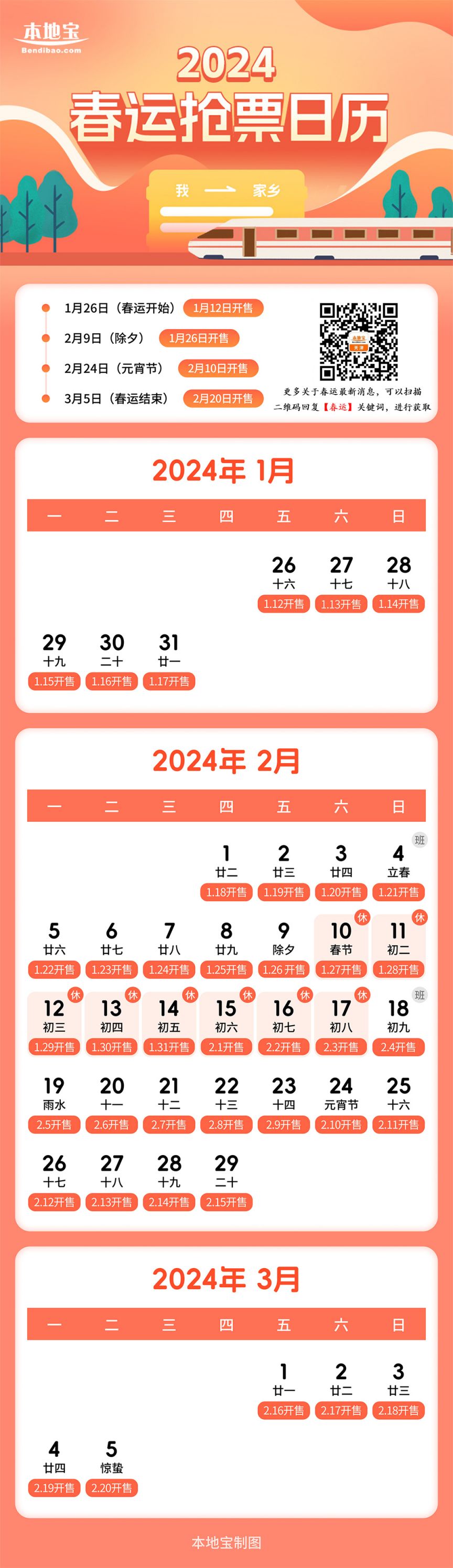 小熊洗车APP