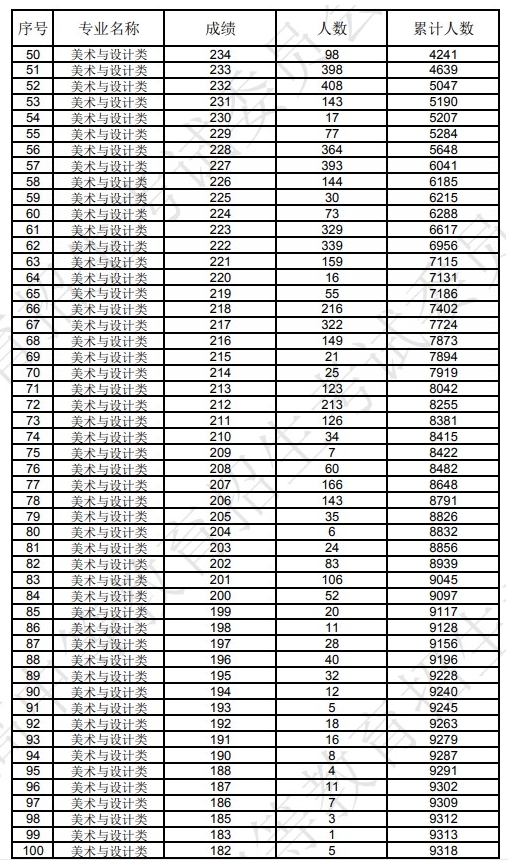 开云kaiyun官方在线注册