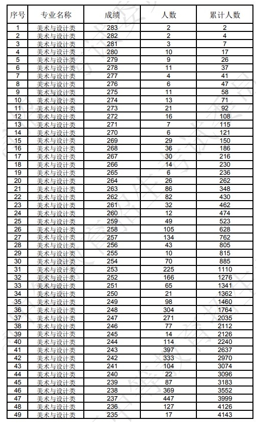 开云体育官方下载appV9.2专业版