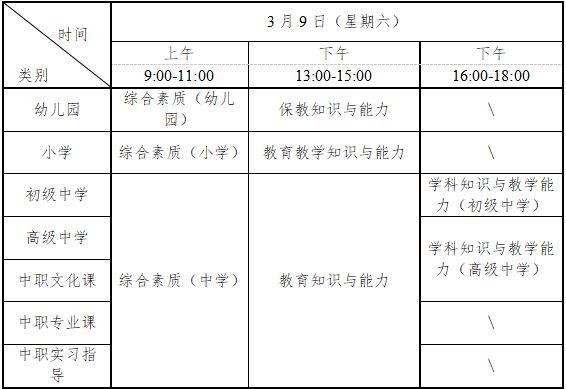 Realtek瑞昱RTS5227/RTS5249读卡器驱动