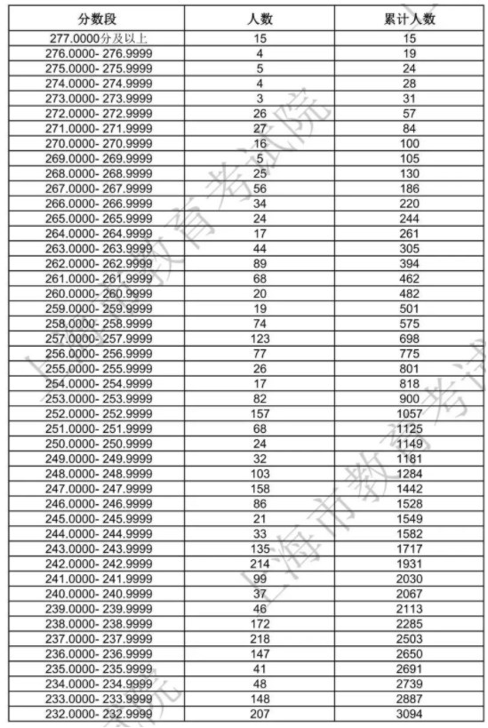 开云官方app下载苹果版V2.2专业版