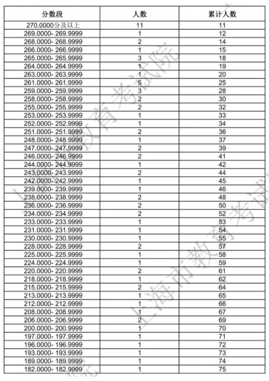 途策游戏盒最新版