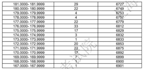 河南汽车维修平台APP