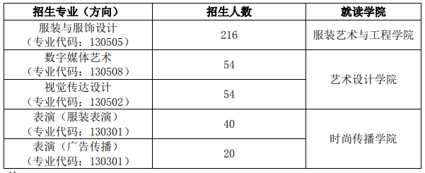 枣庄同城游戏大厅客户端