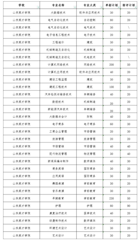 伊苏8最新版本 达娜剧情过场截图