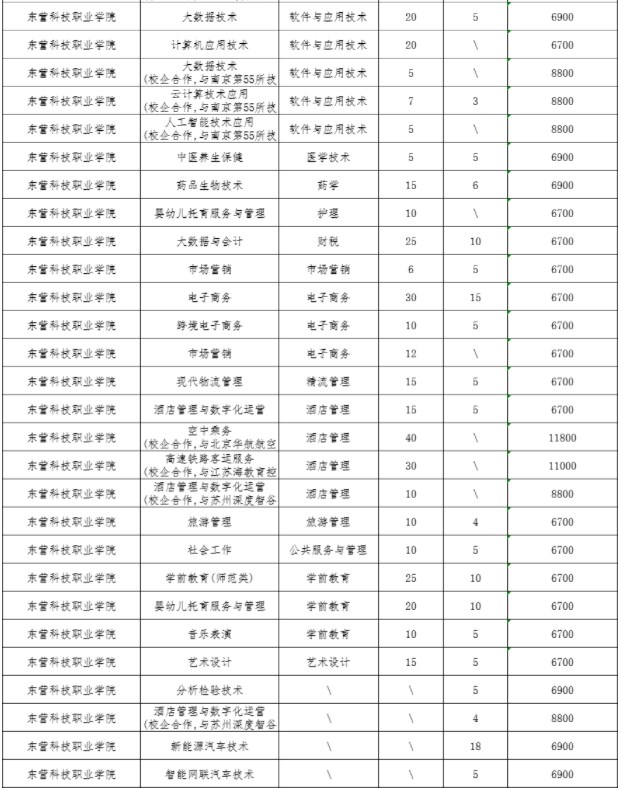ob欧宝娱乐注册