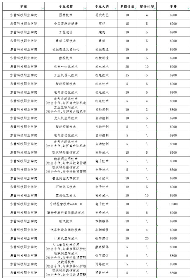 新世纪app 2025版 动态场景战斗画面