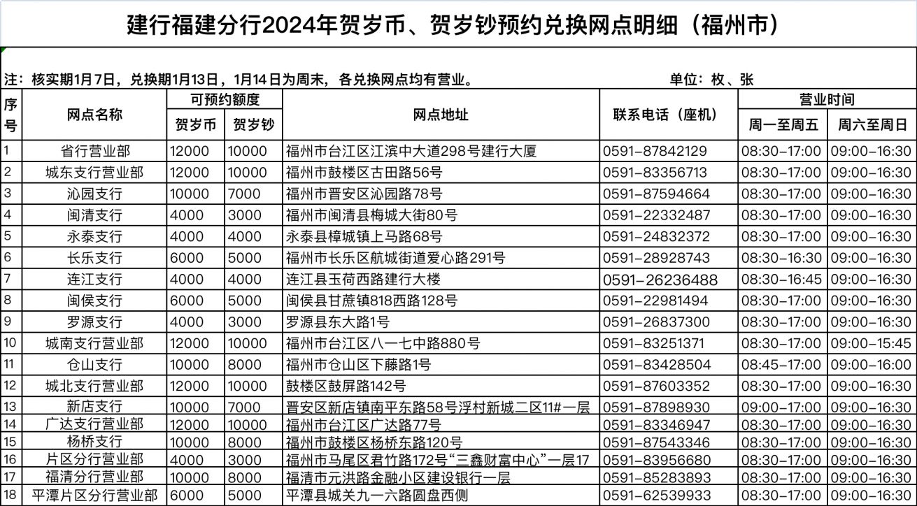 小丑鱼条形码打印器
