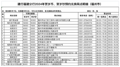 kaiyun体育app新版本发布V2.9专业版