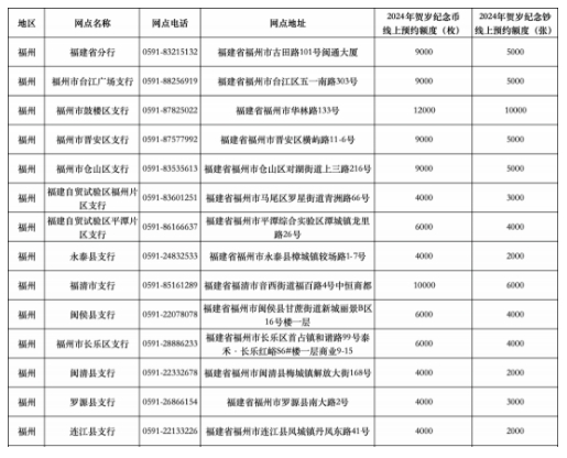 中国体育app网页版安卓版二维码