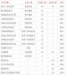 ICO图标提取工具