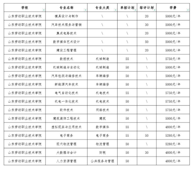 腾讯文件管理器
