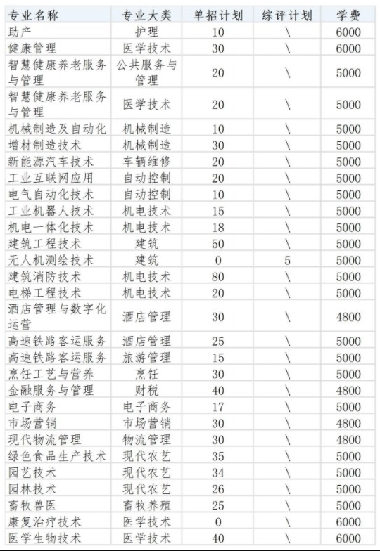 云开体育app官网手机版V5.9专业版