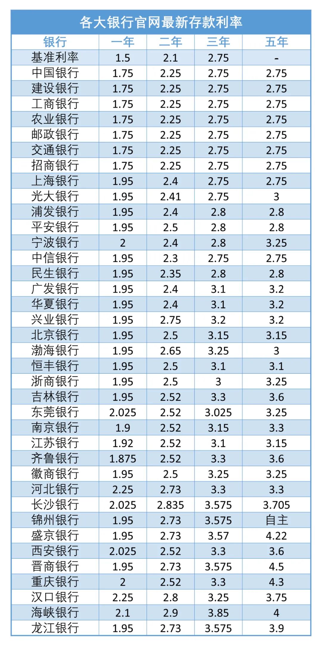 作业答案搜题神器
