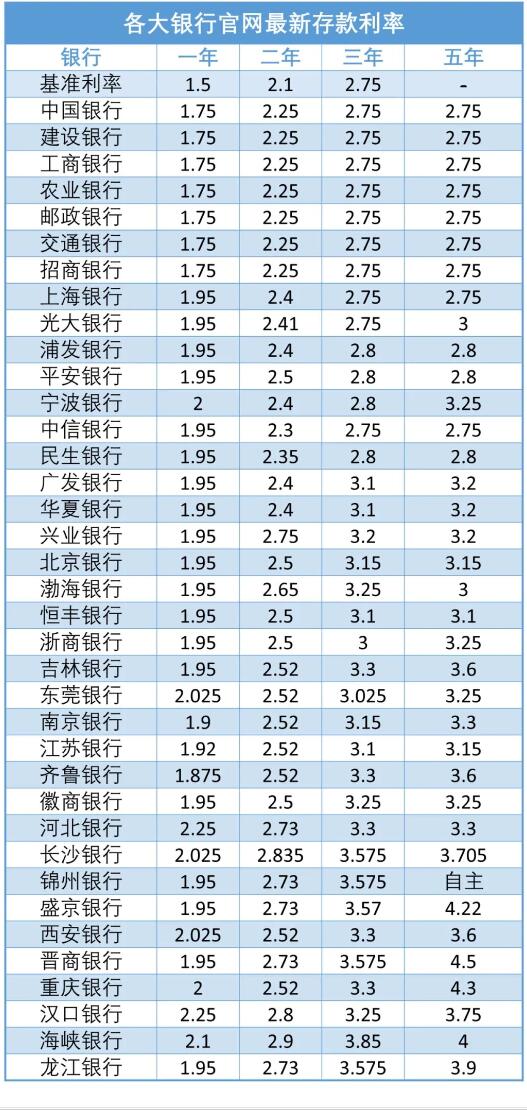 大智慧手机炒股软件官方免费