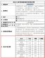 小熊洗车APP