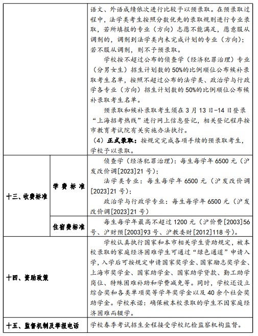 百城惠