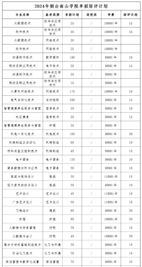 eman安卓版