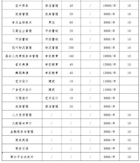 河南汽车维修平台APP