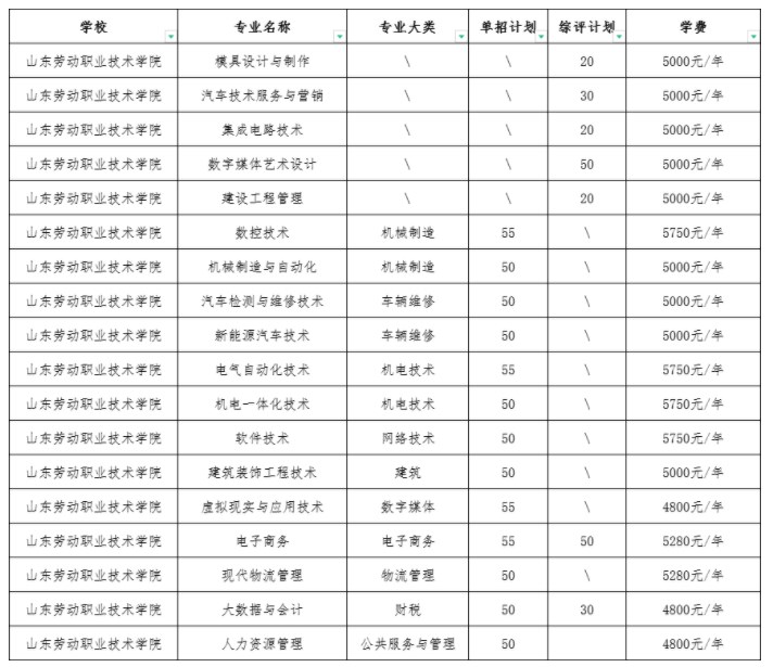 凯旋门app