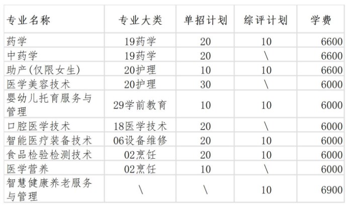 小熊洗车APP
