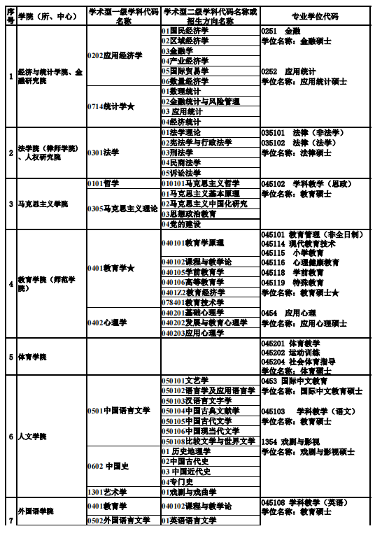eman安卓版