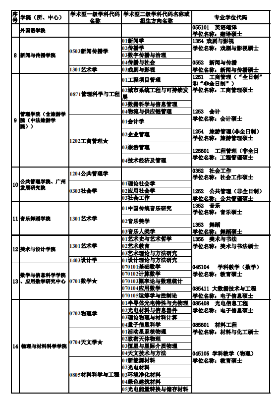 江南app体育登录 2025最新版 营地经营界面