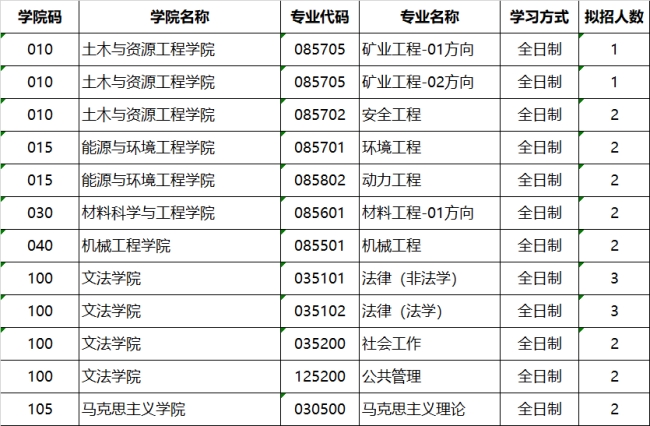 贵州药材APP
