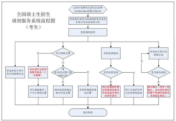 灵魂筹码离魂画影2025最新版主界面截图