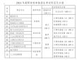 贵州药材APP