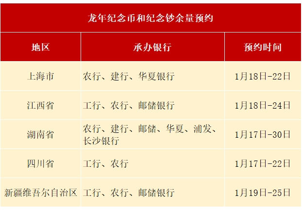 贵州药材APP