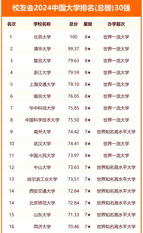 贵州药材APP