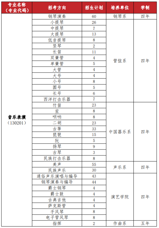 EMC易倍体育appV4.2专业版