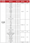 progdvb中文修改版(全球电脑卫星电视)