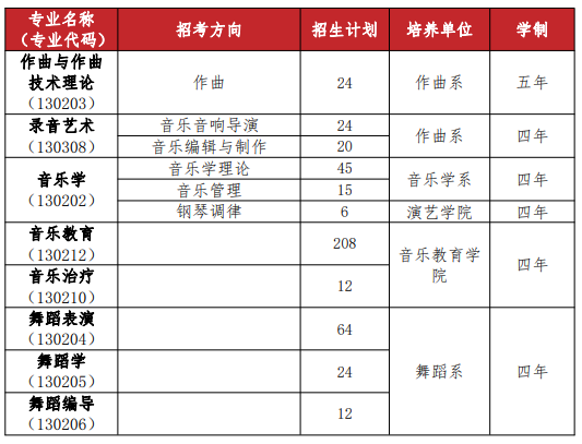 Polyglot 3000(自动语言识别器)