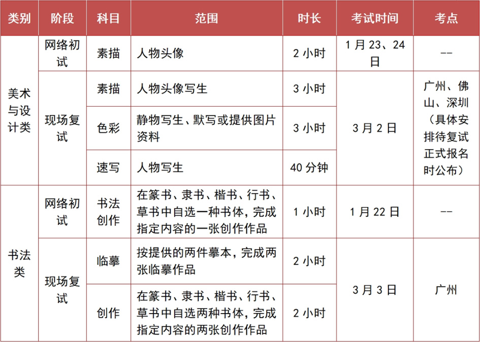 别惹农夫