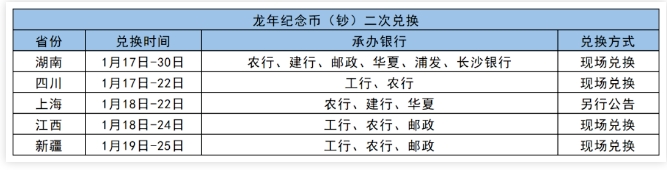 河南汽车维修平台APP