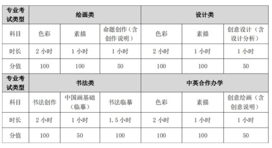 origin8.0中文修改版