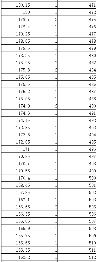 星际体育appV7.2专业版